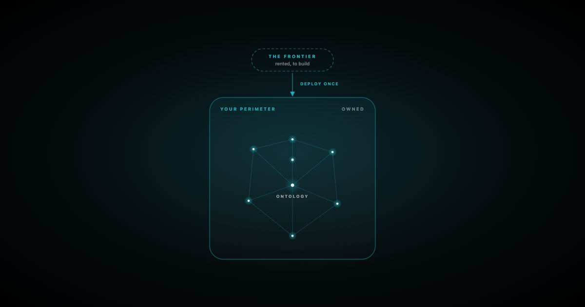 Applied AI: A Position Paper